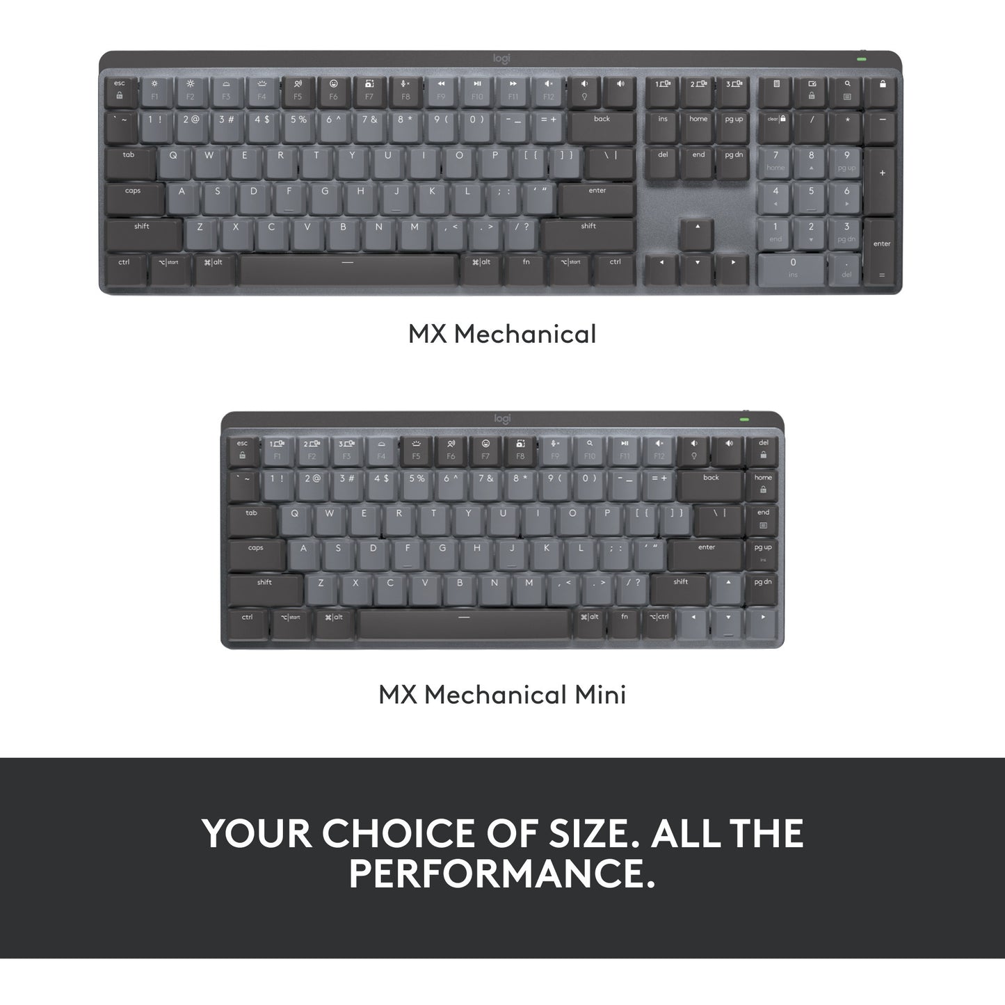 Logitech MX Mechanisch Mini