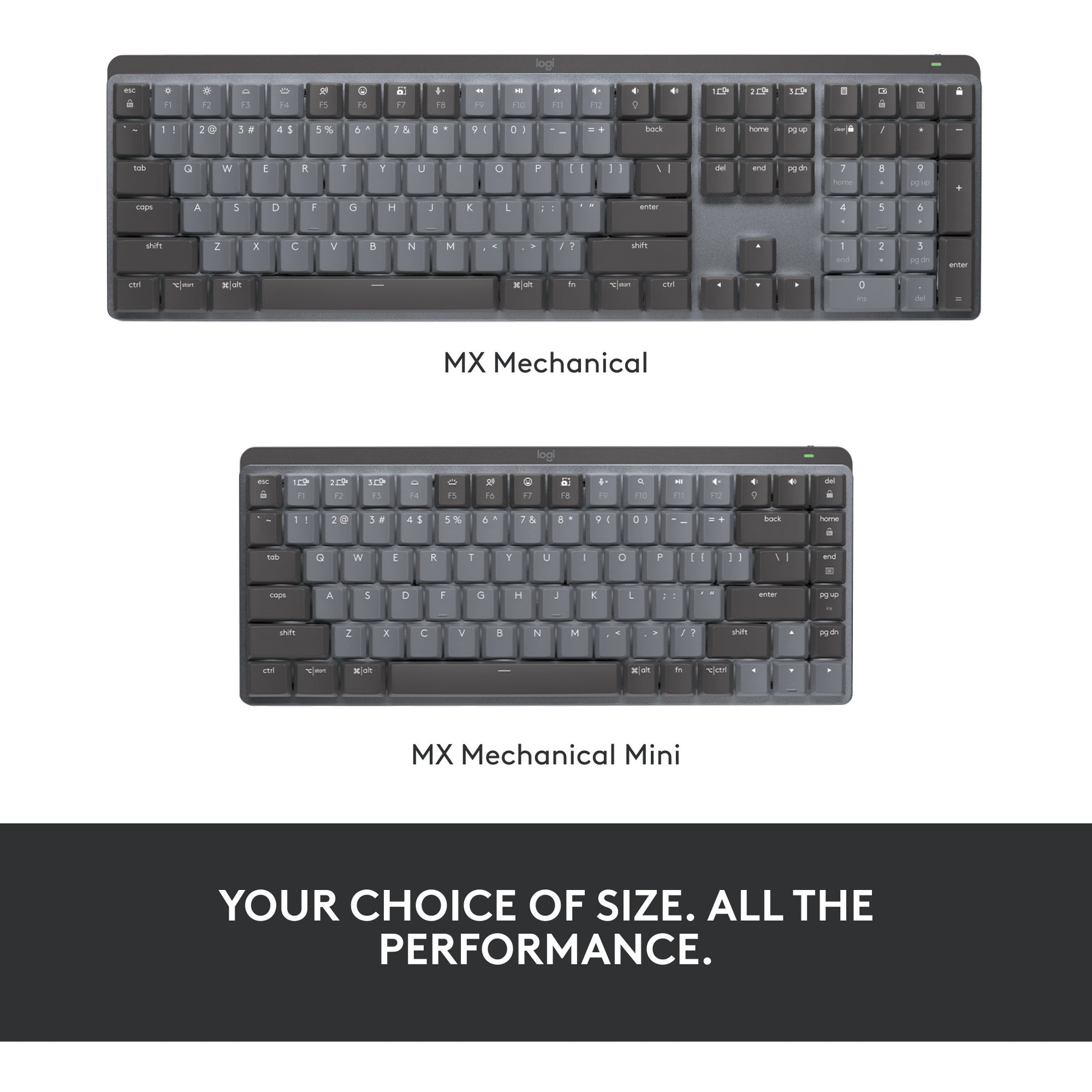 Logitech MX Mechanisch Mini