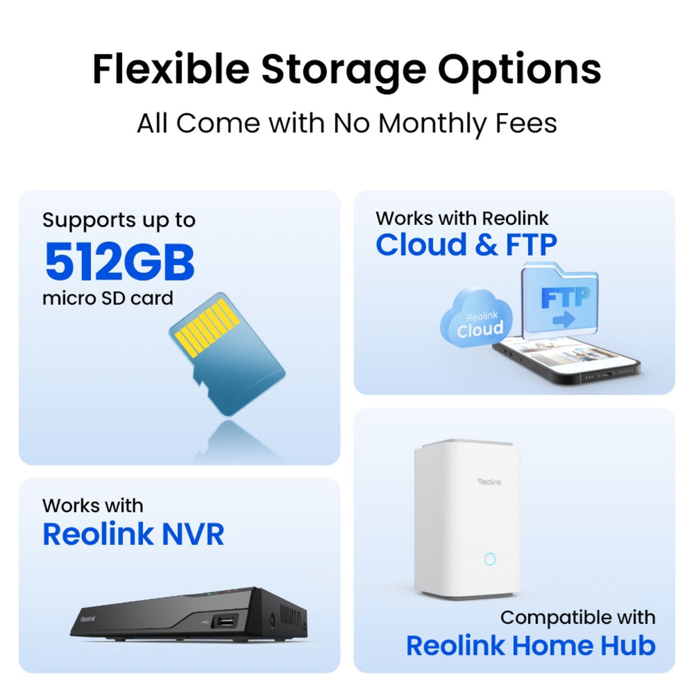 Reolink F751W Elite Flutlicht-WLAN-Überwachungskamera (Weiß, UHD 4K, WLAN)