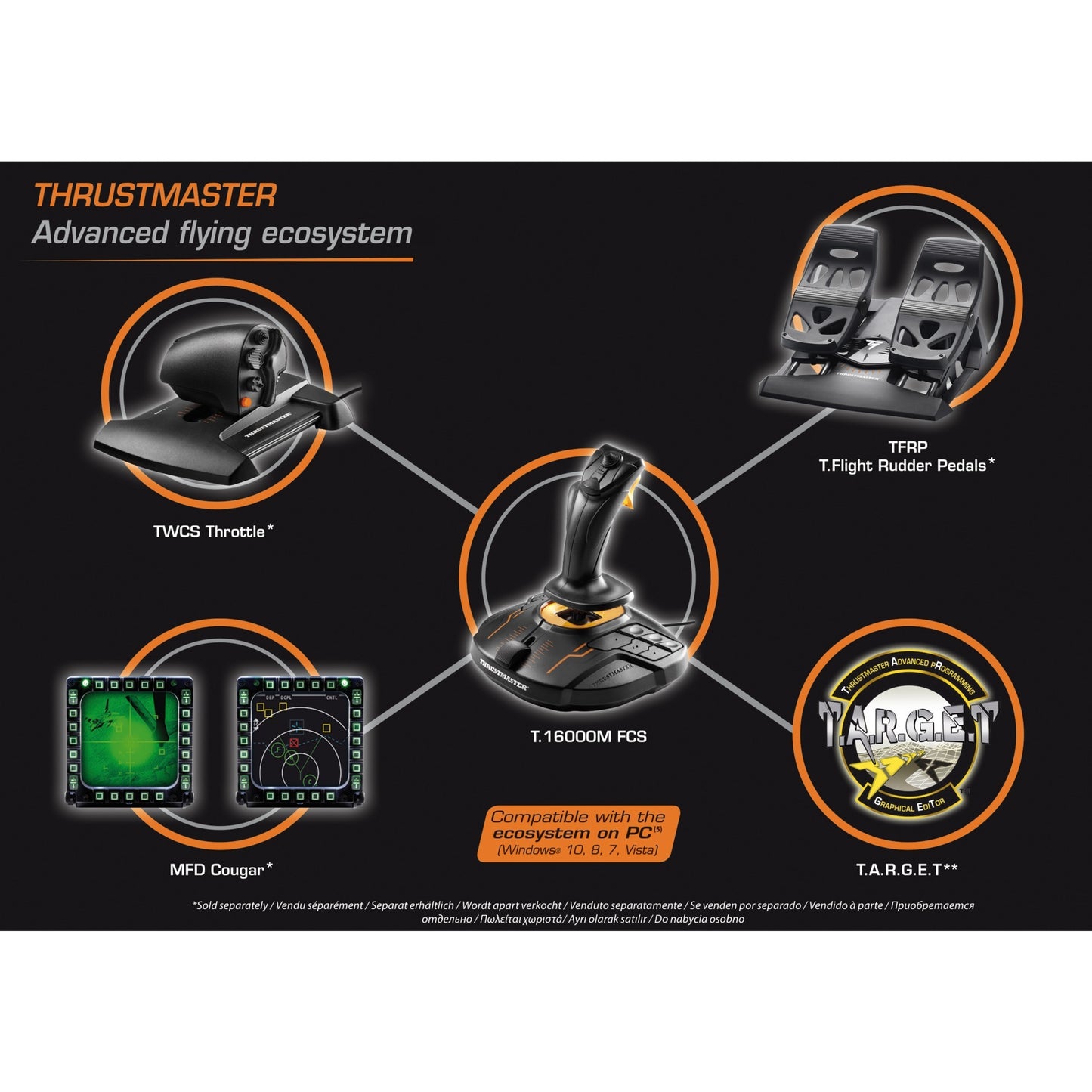 Thrustmaster T.16000m FCS