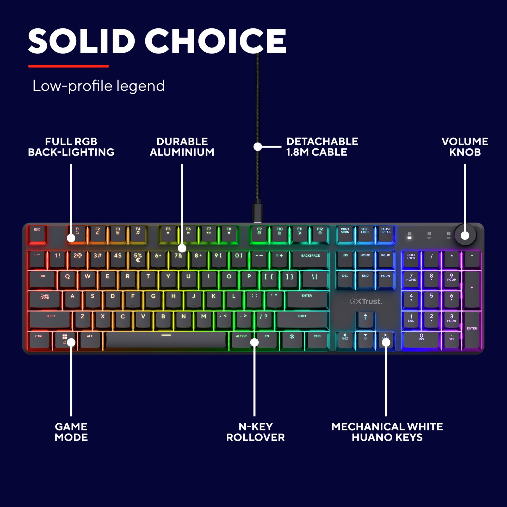 Vertrauen Sie GXT 866 Torix hochwertiger mechanischer Gaming-Toetse