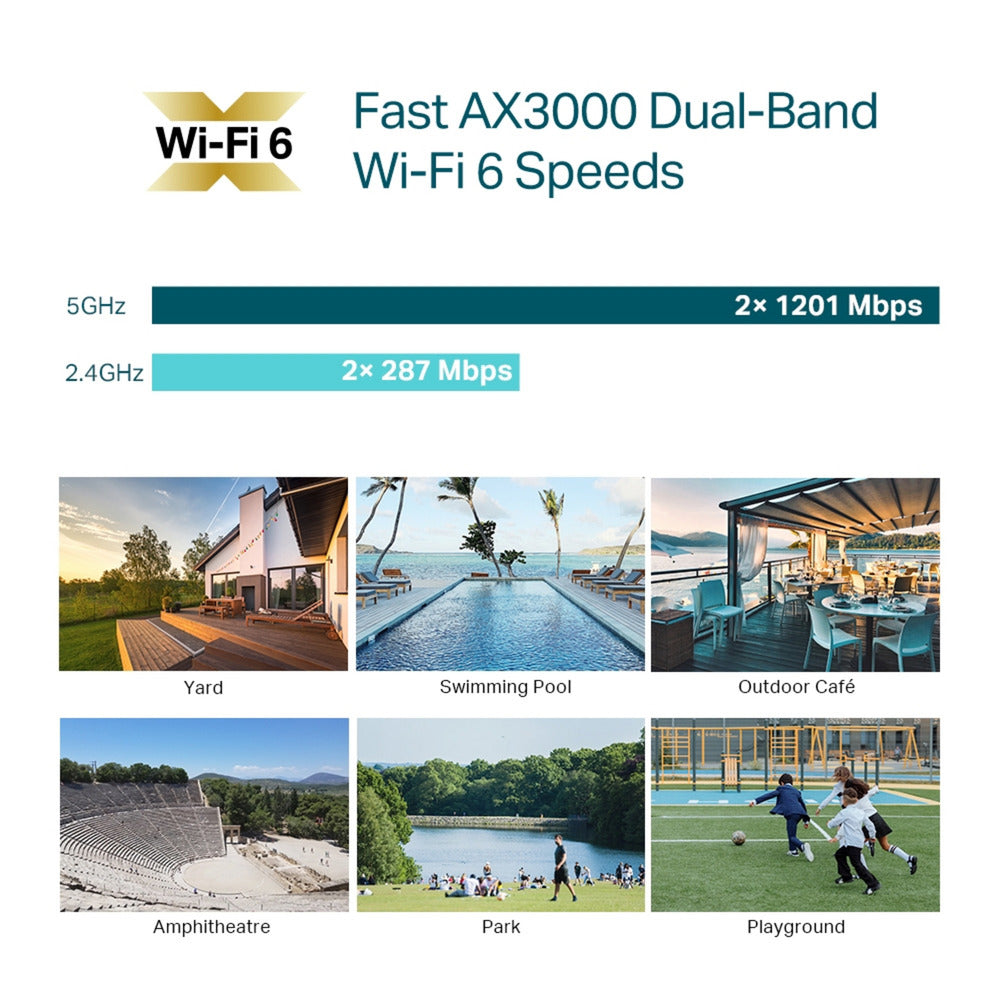 Tp-Link Omada EAP650-Outdoor Ax3000 WLAN 6 Access Point (weiß, PoE)