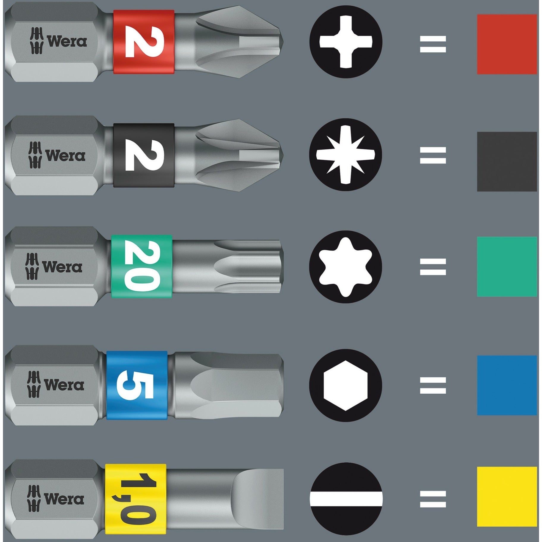 Waa Kraftform Kompakt Stubby 1, 19-Stück