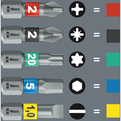 Waa Kraftform Kompakt Stubby 1, 19-Stück