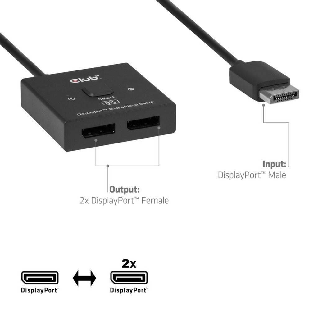 Club 3D DisplayPort 2-in-1 Bidirektionaler 8K-Switch DisplayPort-Switch (Schwarz)