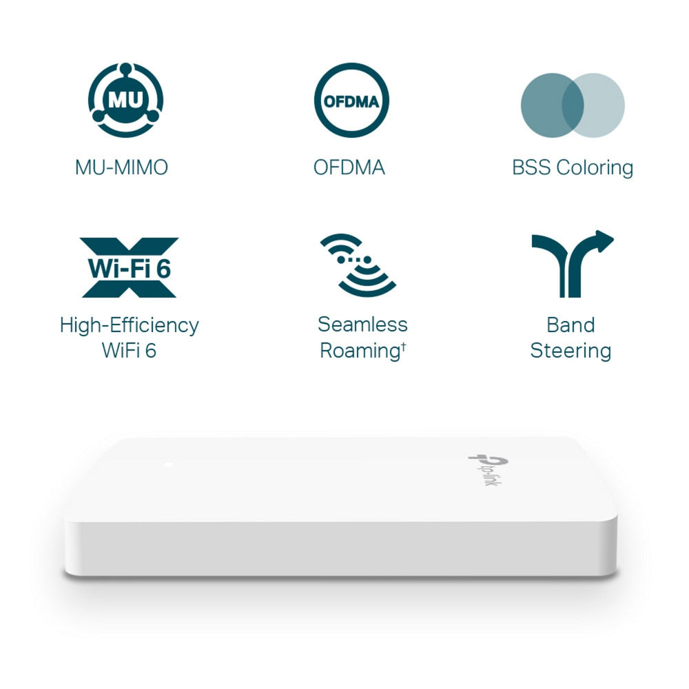 Tp-link omada eap615-wall ax1800 wandplatte wifi 6 access point (weiß, poe)