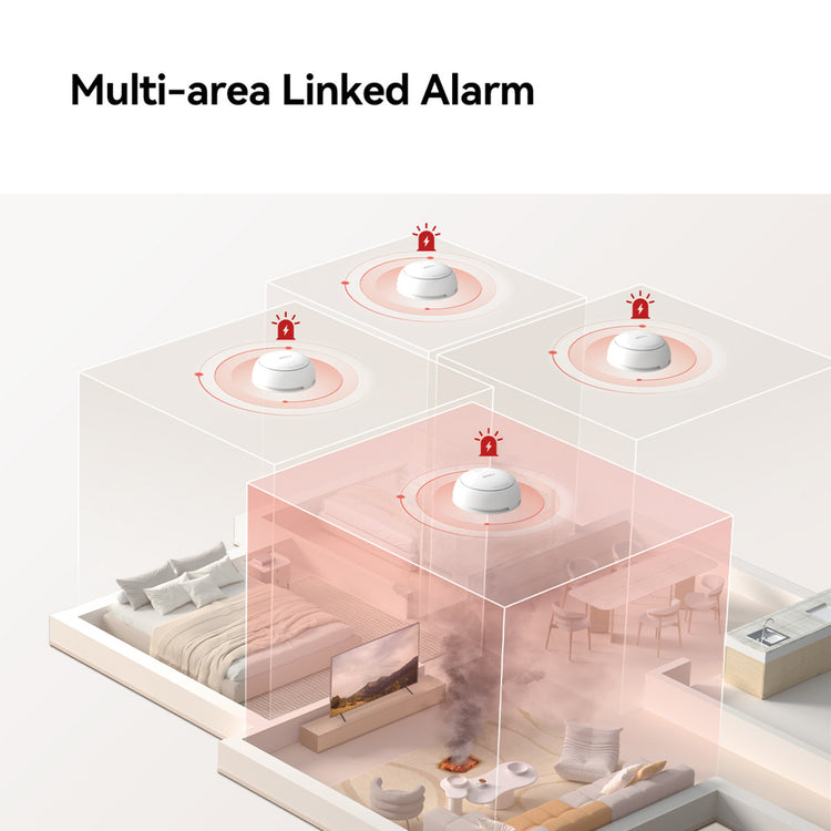 Imou intelligenter Rauchmelder – ZSM1-Bundle (weiß, 3 Stück + ZG2S Smart Gateway, ZigBee)