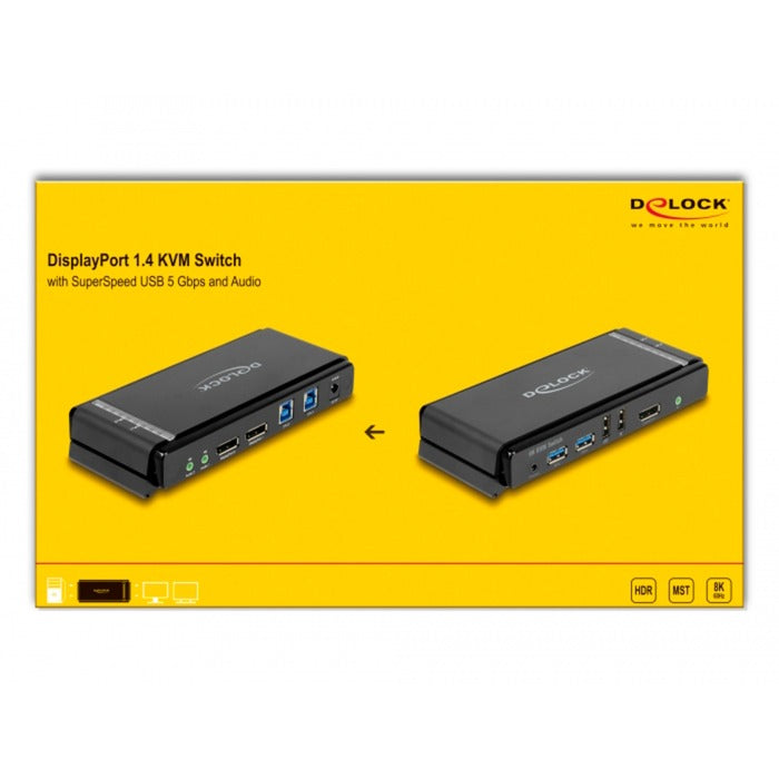 Delock DisplayPort 1,4 KVM Switch, 8K 60 Hz, USB 3.2 Gen 1