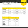 Mavic Aksium Thermo-Thermojacke