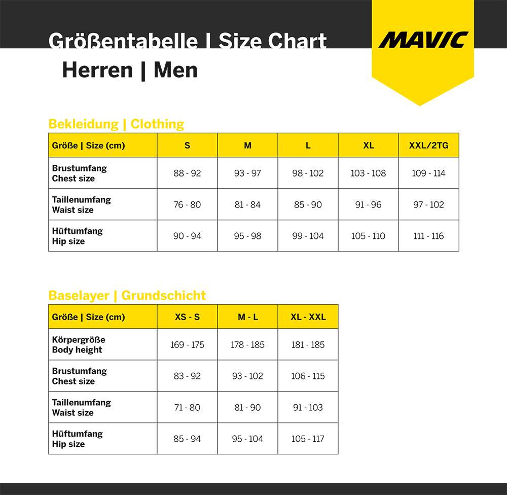 Mavic Aksium Thermo-Thermojacke
