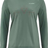 Cube atx – Damen-Langarmshirt