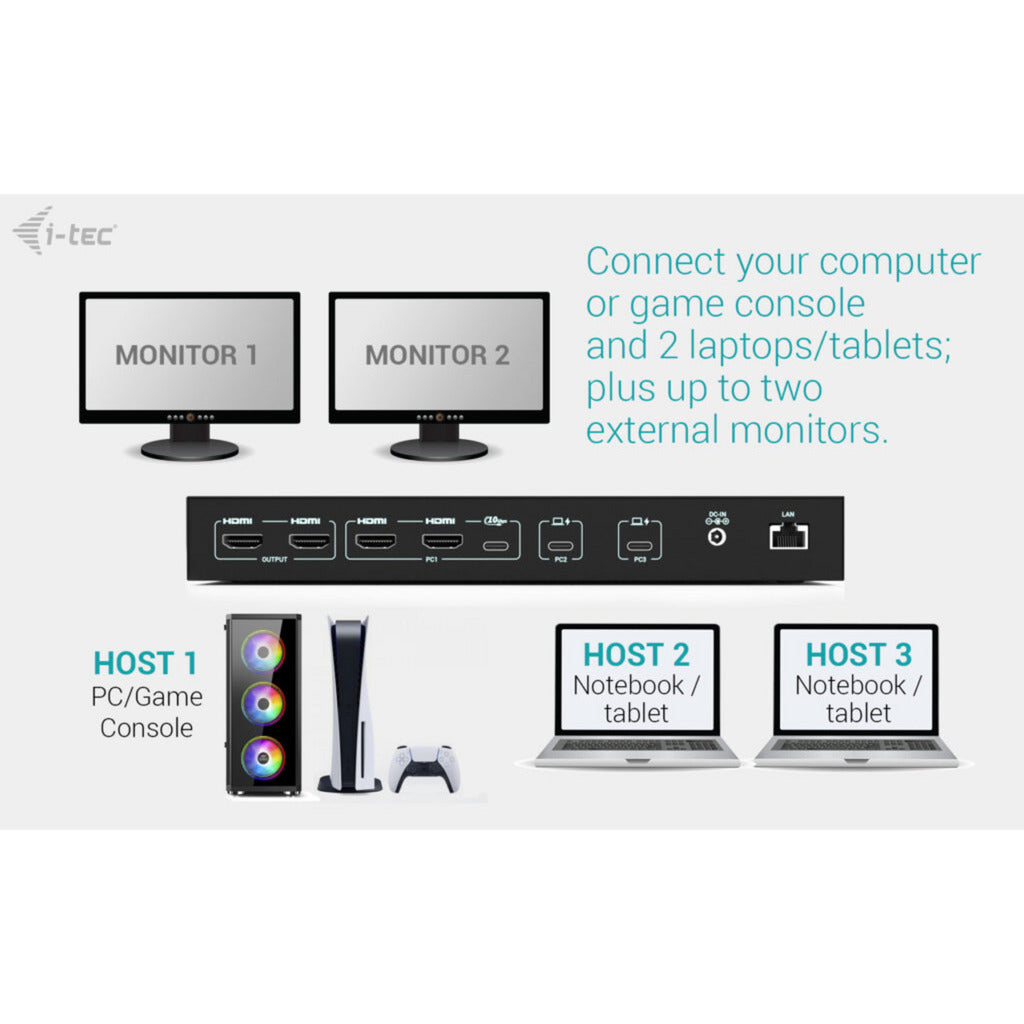 I-tec USB-C KVM Dock Pro Dockingstation (schwarz)
