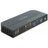 Delock HDMI KVM Switch