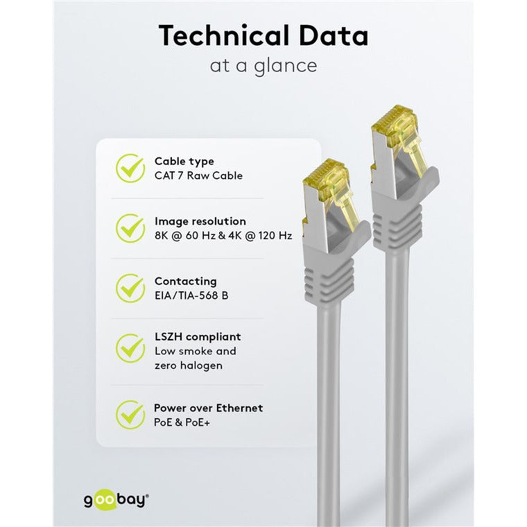 Goobay Patch Cable Cat 6A s FTP mit CAT 7 -Kabel