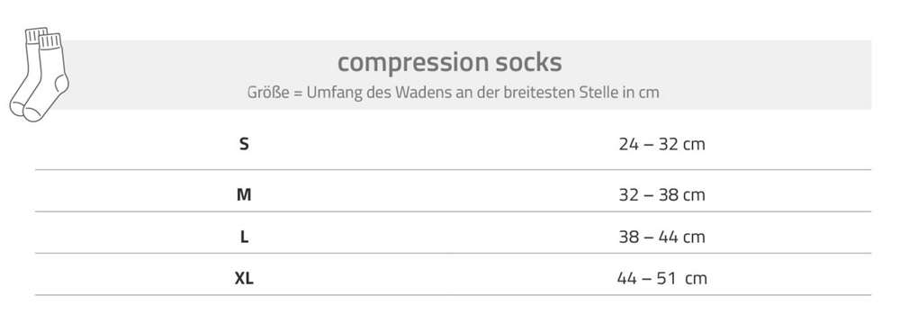 Lenz Kompressionssocken 2.0 Merino - Kompressionssocken