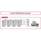 Delock Switch USB 2.0 4 Porthandbuch - afbeelding 5