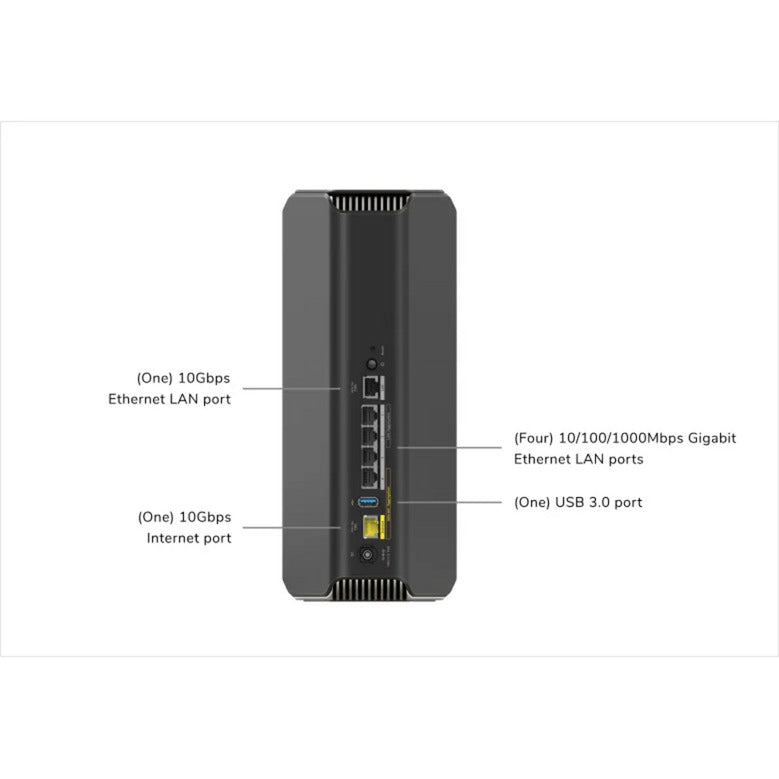 Netgear Nighthawk RS700 WiFi 7 Tri Band