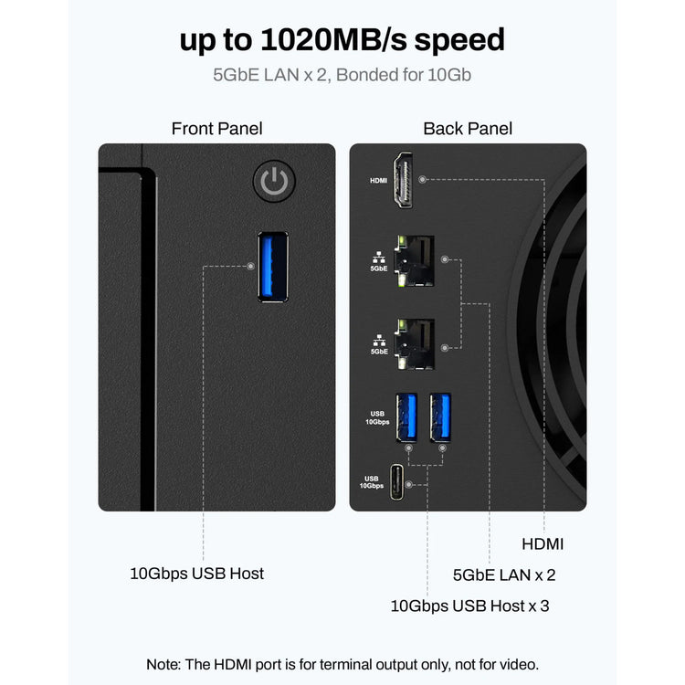 Terramaster f4-425 plus NAS (weiß, 2x 5GBe, HDMI, USB)