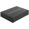 Delock KVM 4-in-1 Multiview Switch 4x HDMI mit USB