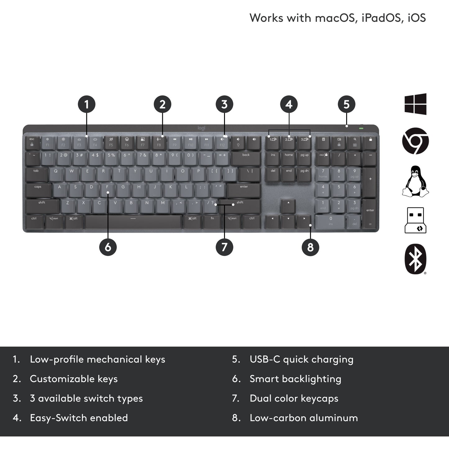 Logitech MX Mechanisch