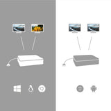 I-tec USB-C HDMI DP Docking Station mit Lieferung - afbeelding 14