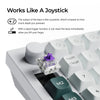 Keychron Q0 HE QMK Wireless Custom Number Pad RGB mechanischer Numpad (schwarz, US-Layout (QWERTY), Gateron Double-Rail Magnetic Nebula, Hot-Swap, RGB, Double-Shot PBT-Tastenkappen)