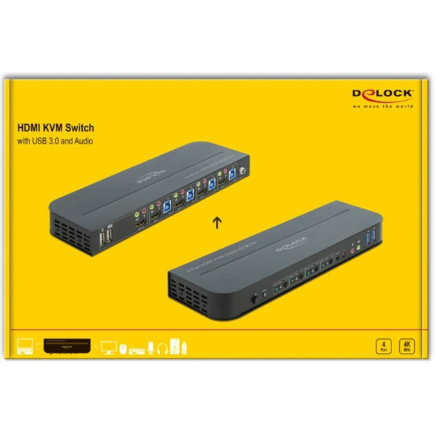 Delock HDMI KVM-Switch 4K 60 Hz mit USB und Audio
