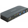 Delock DisplayPort 1,4 KVM Switch 8K 30 Hz mit USB 3.0 und