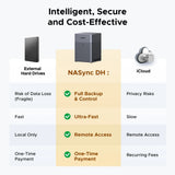 Ugreen nasync dh4300 plus (grau, 1x 2,5GBE, HDMI, USB-C) - afbeelding 3