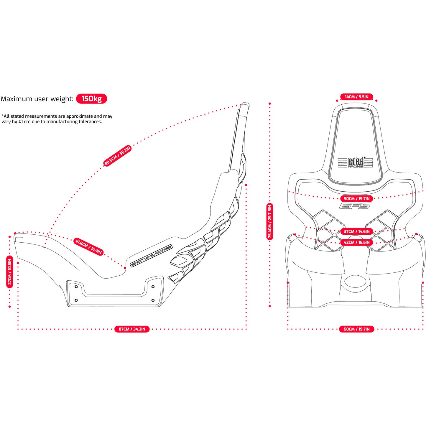 Next Level Racing Elite Formula Seat Gaming-Stuhl (schwarz)