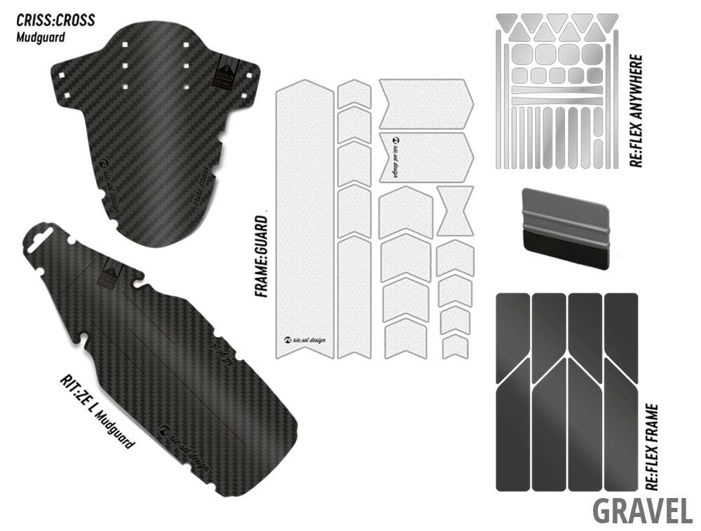 Rie:sel Design Jobrad-Bundle