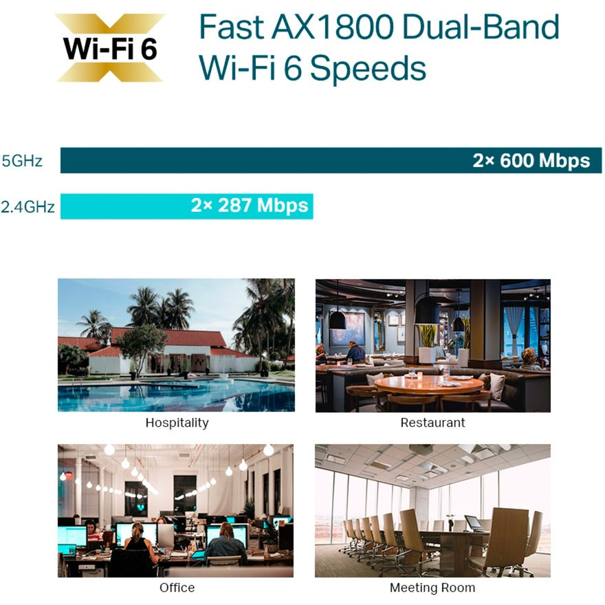 TP-Link EAP613 AX1800 Deckenmontage WiFi 6