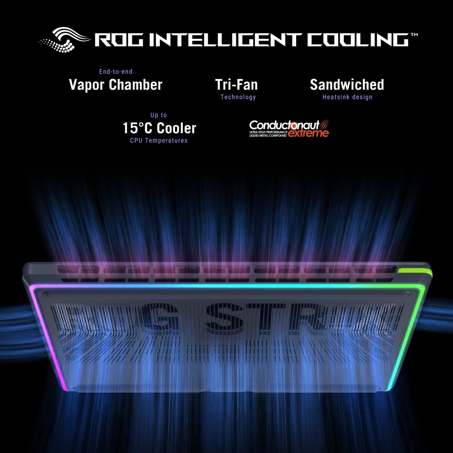 Asus Rog Strix G16 G615LR-S5396W 16 Gaming-Laptop (Schwarz Grün | Core Ultra 9 275hx | RTX 5070 Ti | 16 GB | 1 TB SSD)