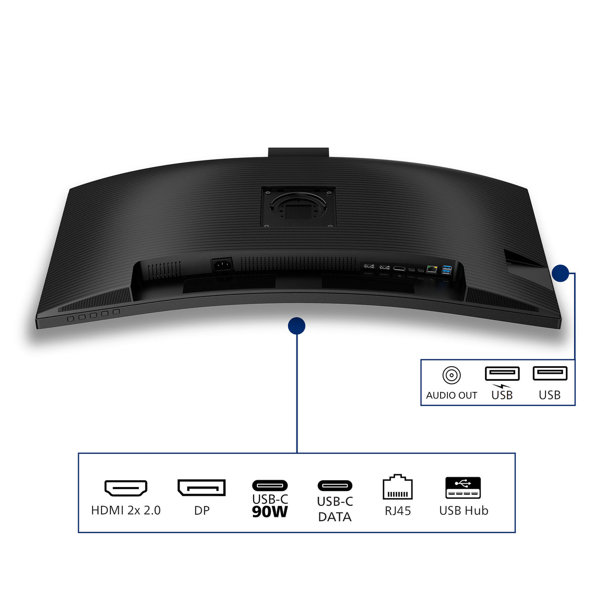 Philips 34b2u3600ch 34 gebogener Ultrawide-Monitor (schwarz, 2x HDMI, Display-Port, 3x USB-A, USB-B, USB-C, RJ-45)