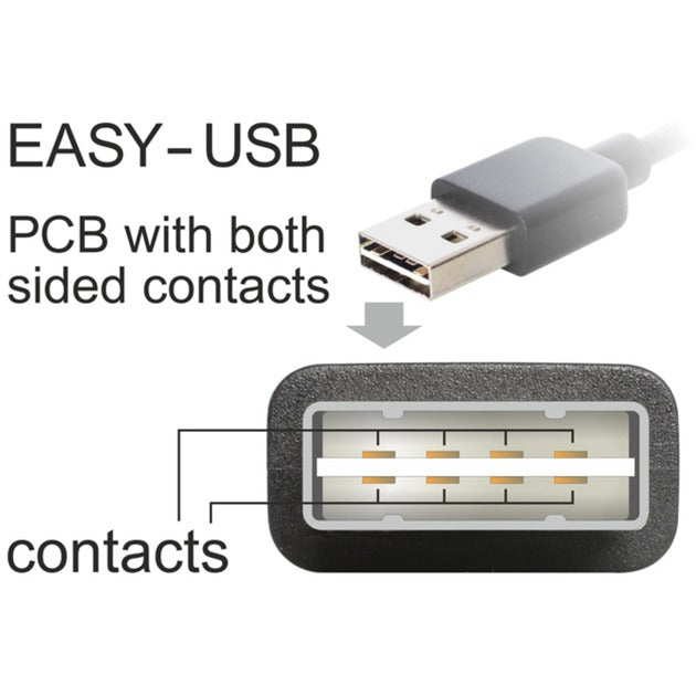 Delock USB2.0 A 90 °> USB Micro-B