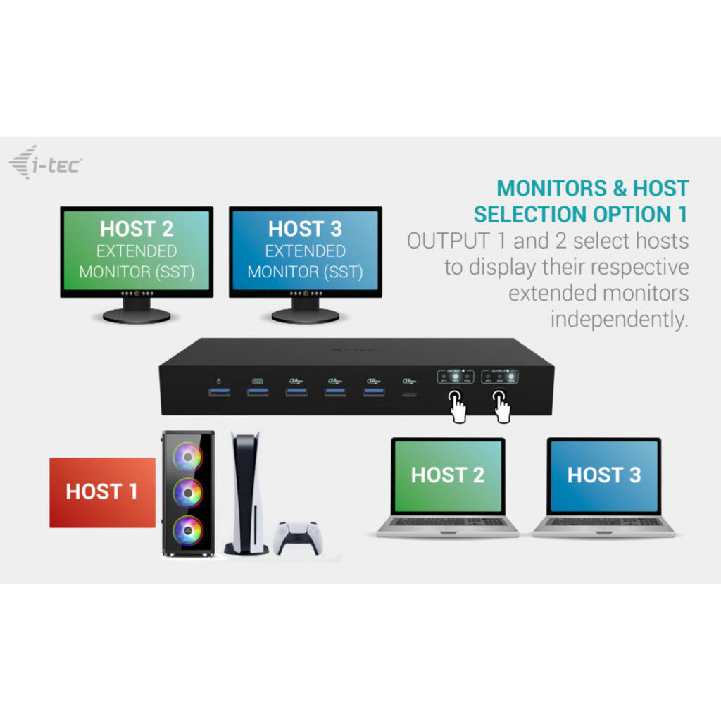 I-tec USB-C KVM Dock Pro Dockingstation (schwarz)