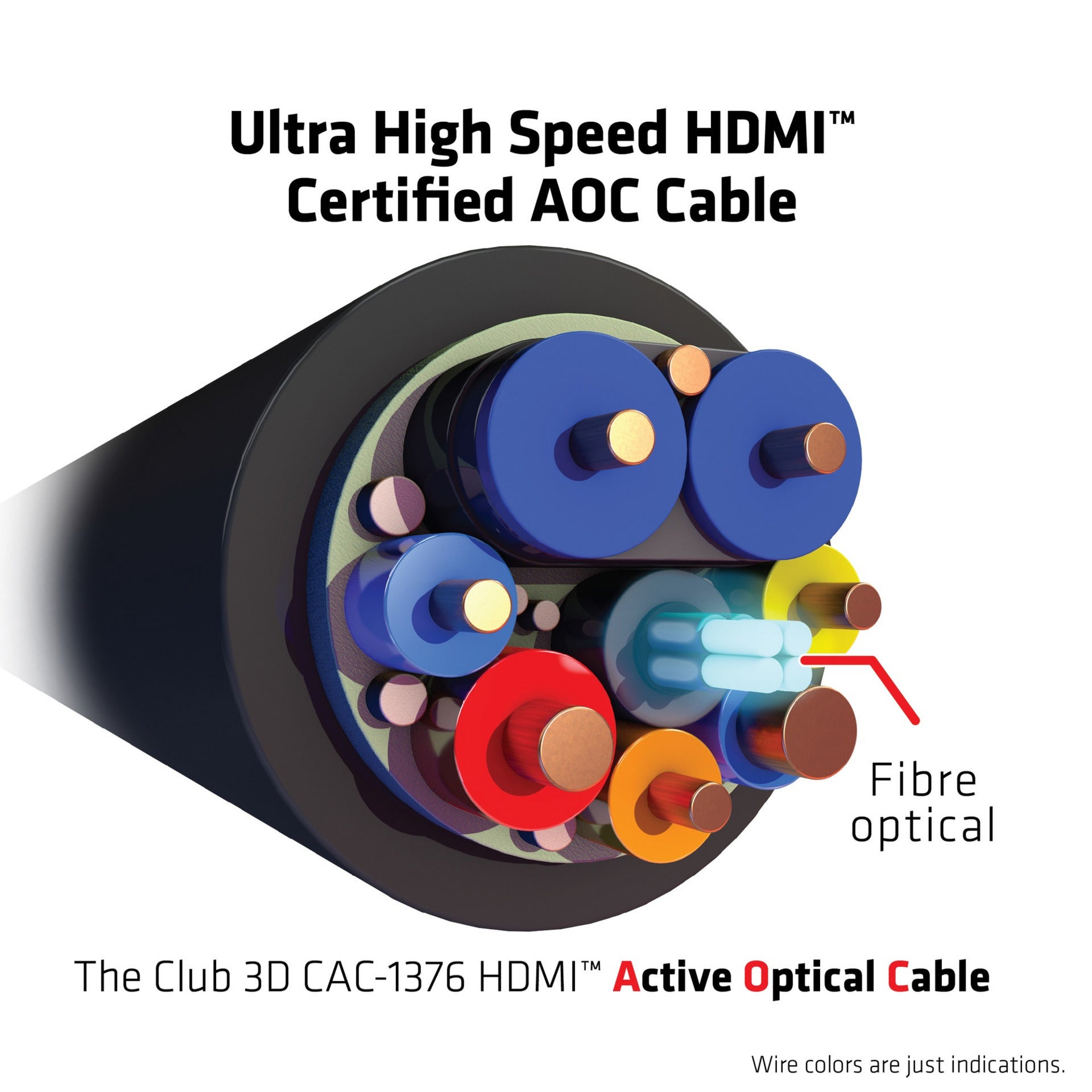 Club 3D HDMI Certified AOC