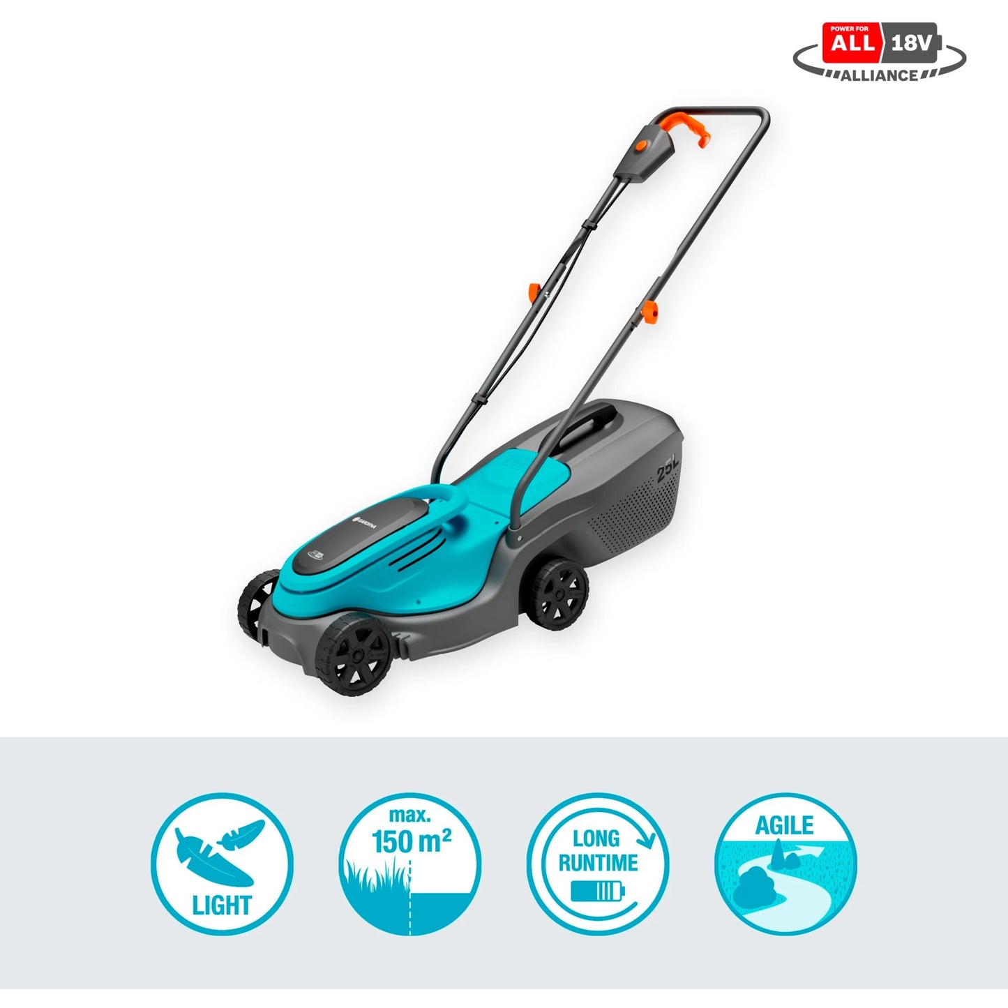 Gardena Accugrashaaier Powermax 30 18V P4A Set