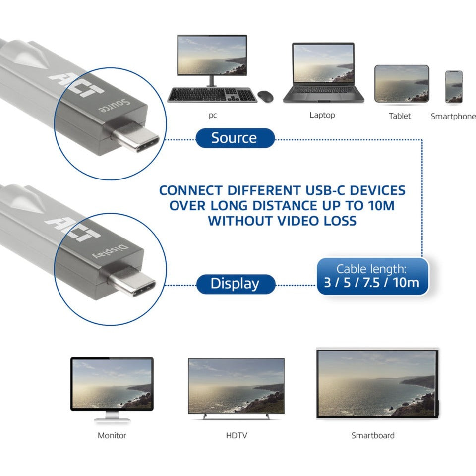 ACT-Konnektivität USB-C 3.2 GEN2 Active Optical Cable (AOC) Connectes