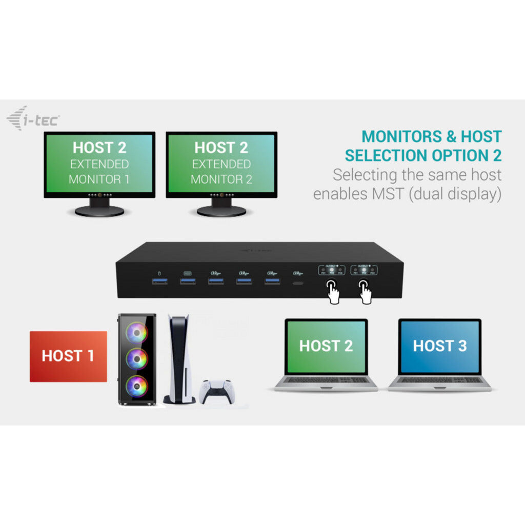 I-tec USB-C KVM Dock Pro Dockingstation (schwarz)