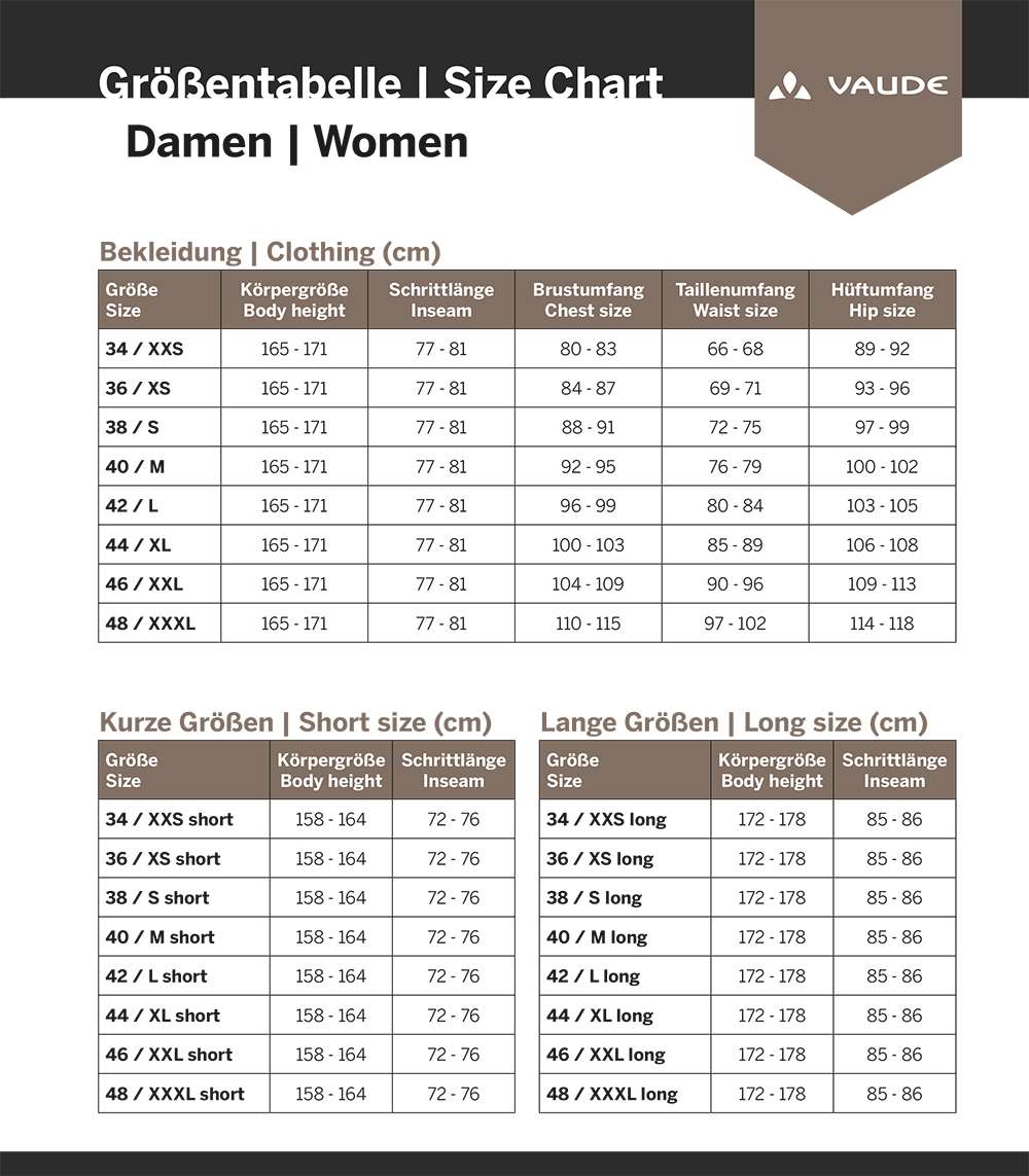 Vaude Fluid Full-Zip - Regenhose für Damen