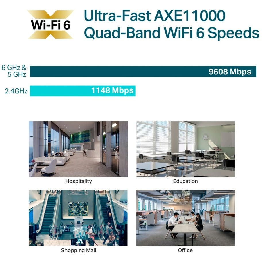 TP-Link EAP690E HD AXE11000 Deckenbefestigung Quad-Band WiFi 6