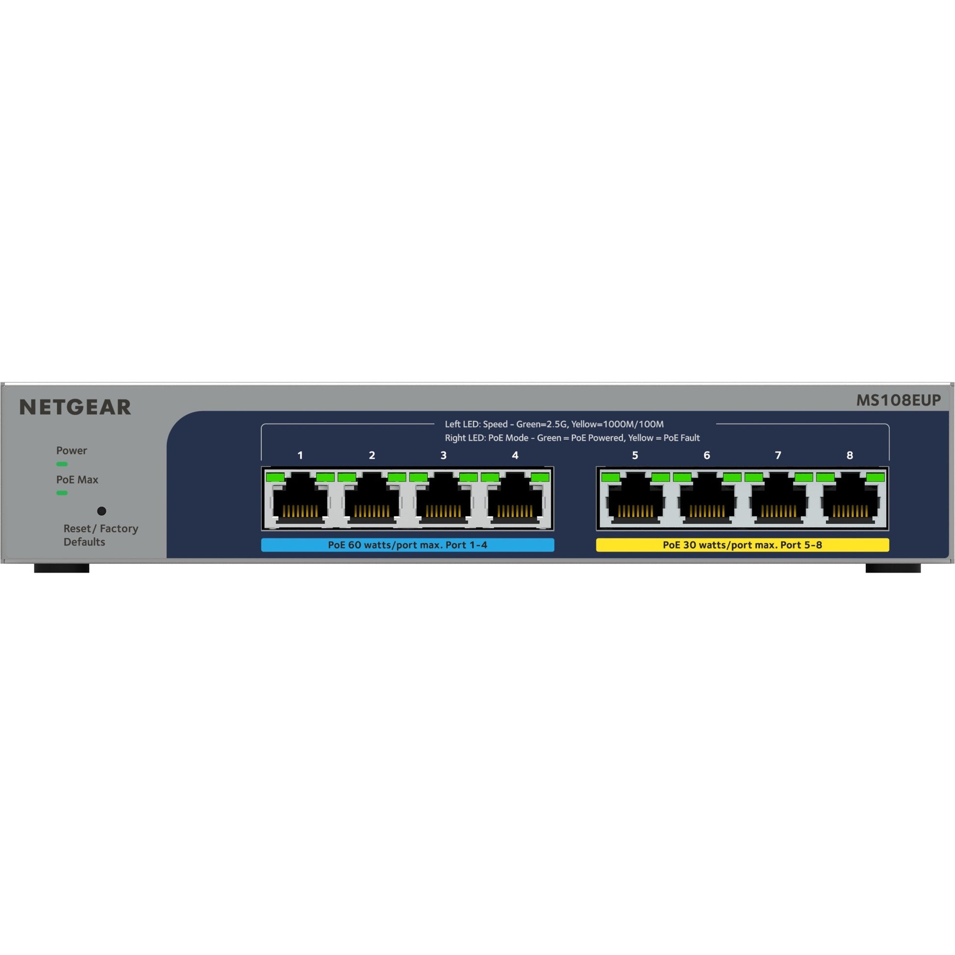 Netgear 8-Port Multi-Gigabit (2,5 g) Ultra60 POE ++ Ethernet