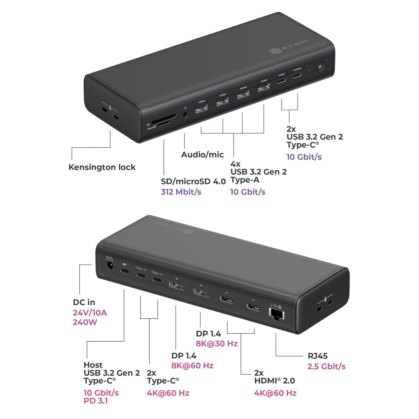 Icy Box ib-dk7401-cu31 17-in-1 Dockingstation (schwarz)