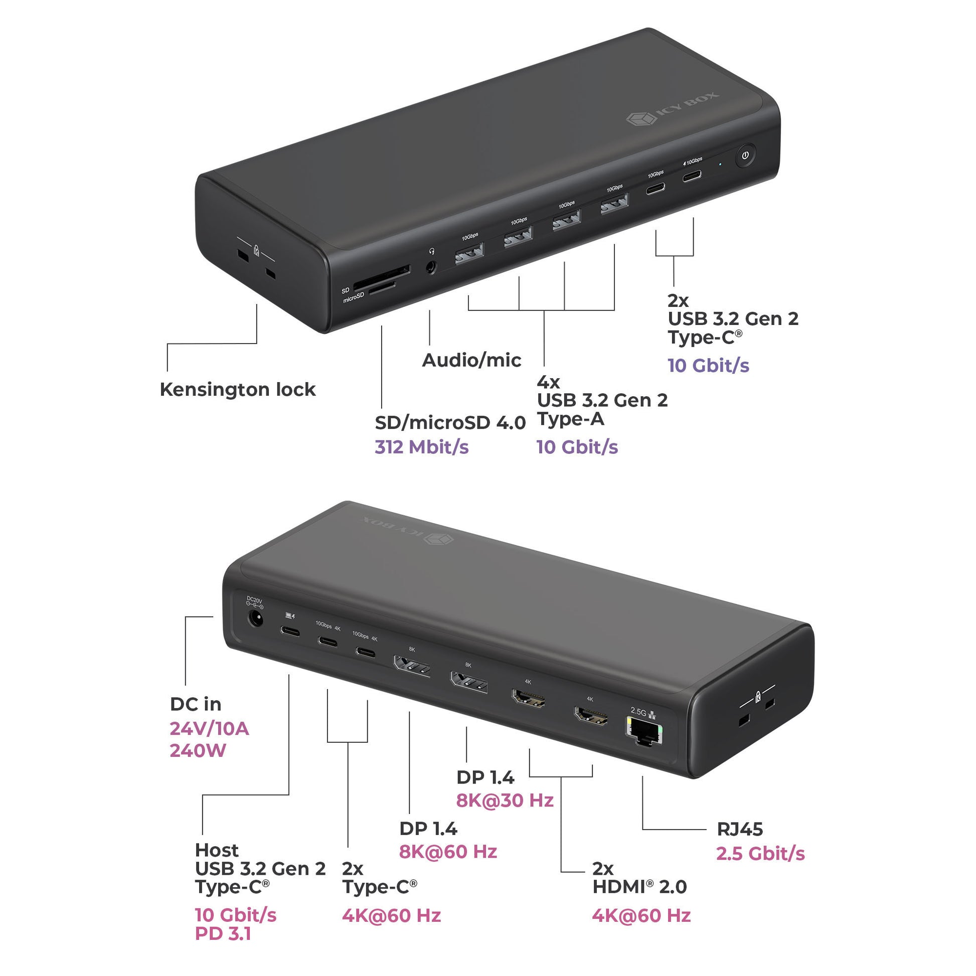Icy Box ib-dk7401-cu31 17-in-1 Dockingstation (schwarz)