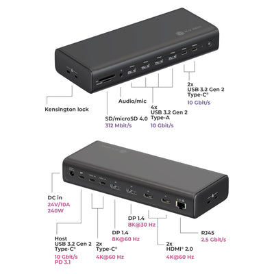 Icy Box ib-dk7401-cu31 17-in-1 Dockingstation (schwarz)