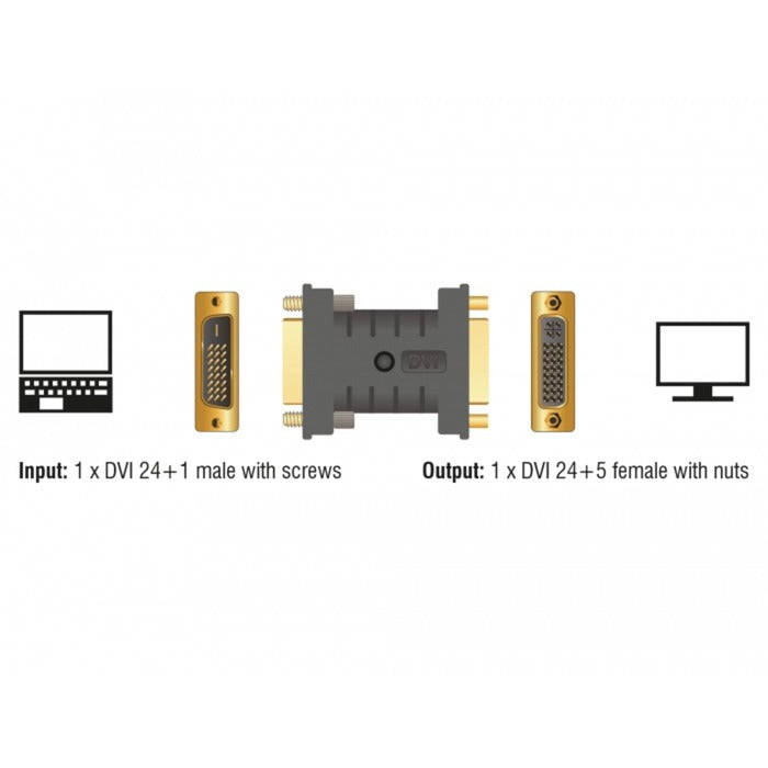DELOCK DVI 24+1 männlich zu DVI 24+5 weiblicher Adapter