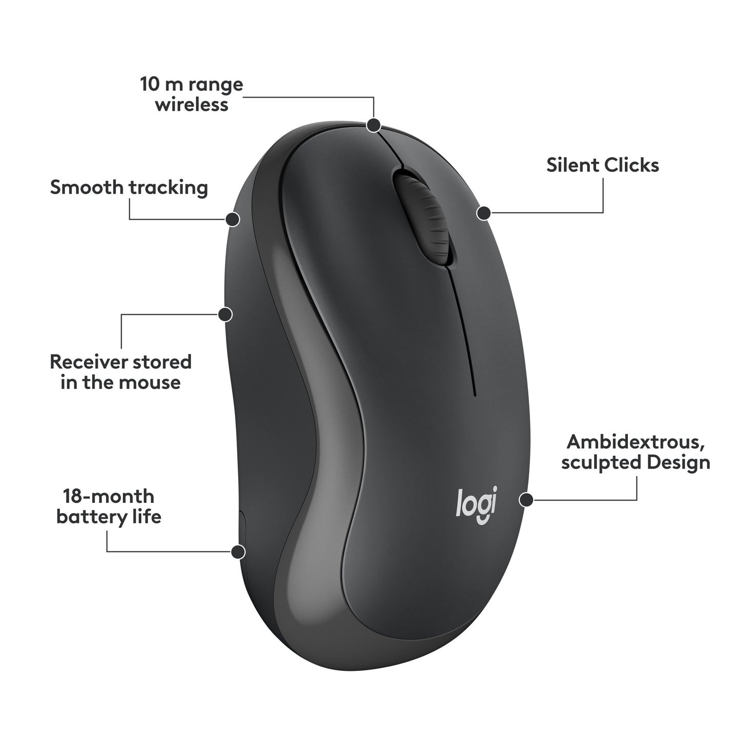 Logitech MK295 Silent Wireless Keyboard and Mouse Combo