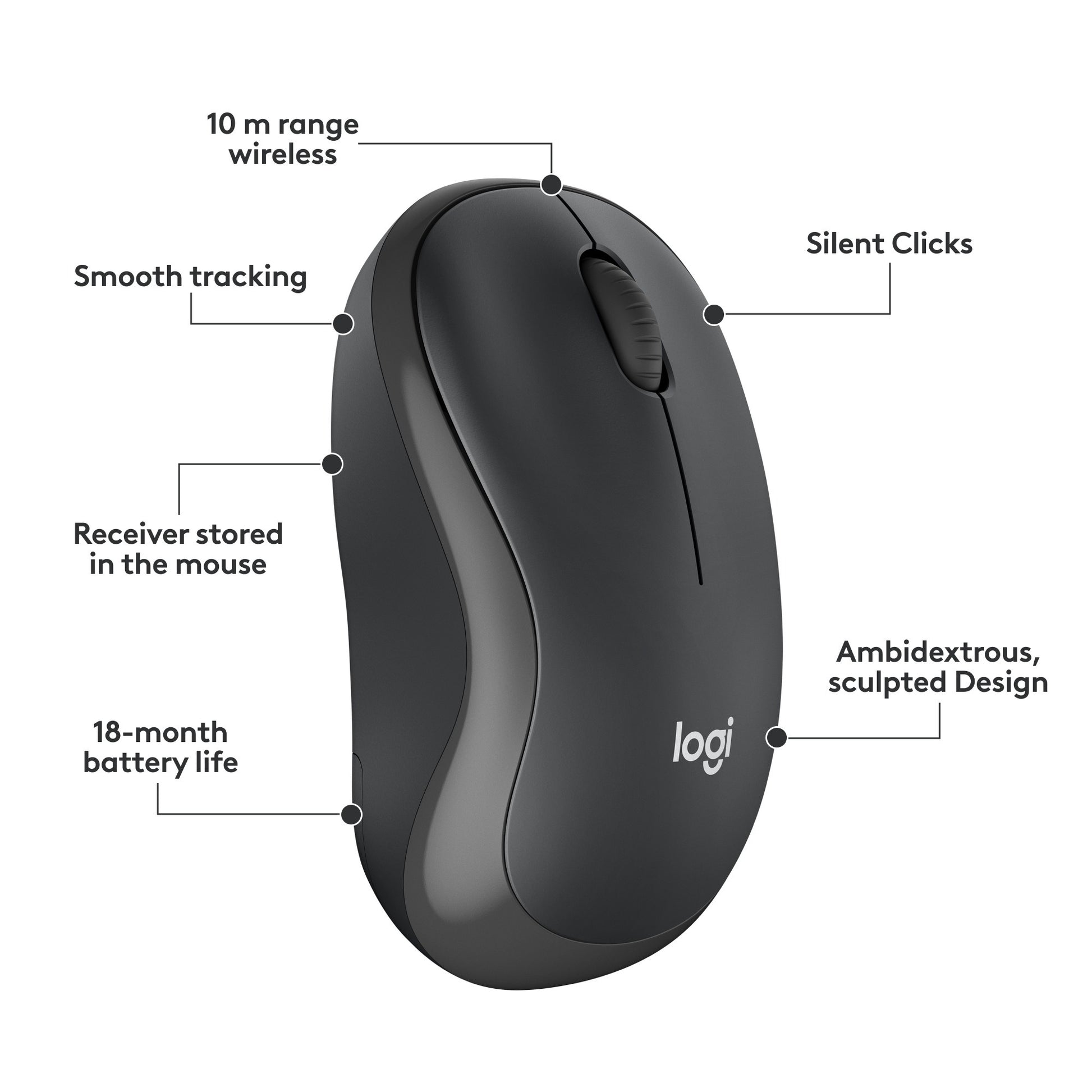 Logitech MK295 Silent Wireless Keyboard and Mouse Combo