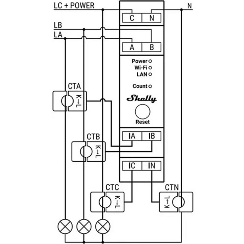 Shelly pro 3em-120a v2 Messgerät (weiß, LAN, WLAN, Bluetooth)